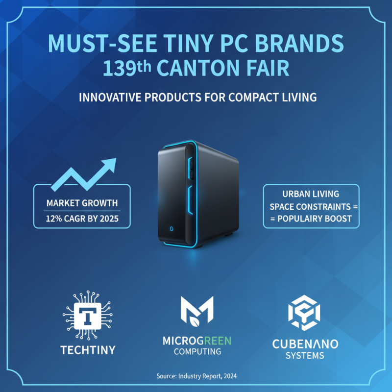 Top Tiny PC Tips to Explore at the 139th Canton Fair?