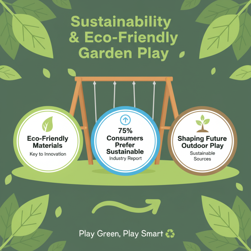 Explore Garden Play Innovations at the 139th Canton Fair?