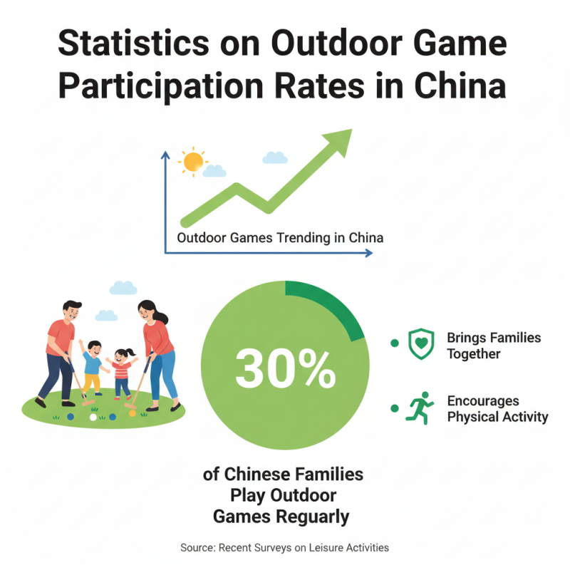 China Top 10 Wooden Croquet Sets for Fun Outdoor Games?