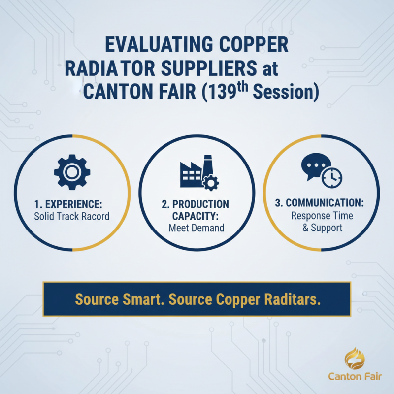 How to Source Copper Radiators at the 139th Canton Fair?
