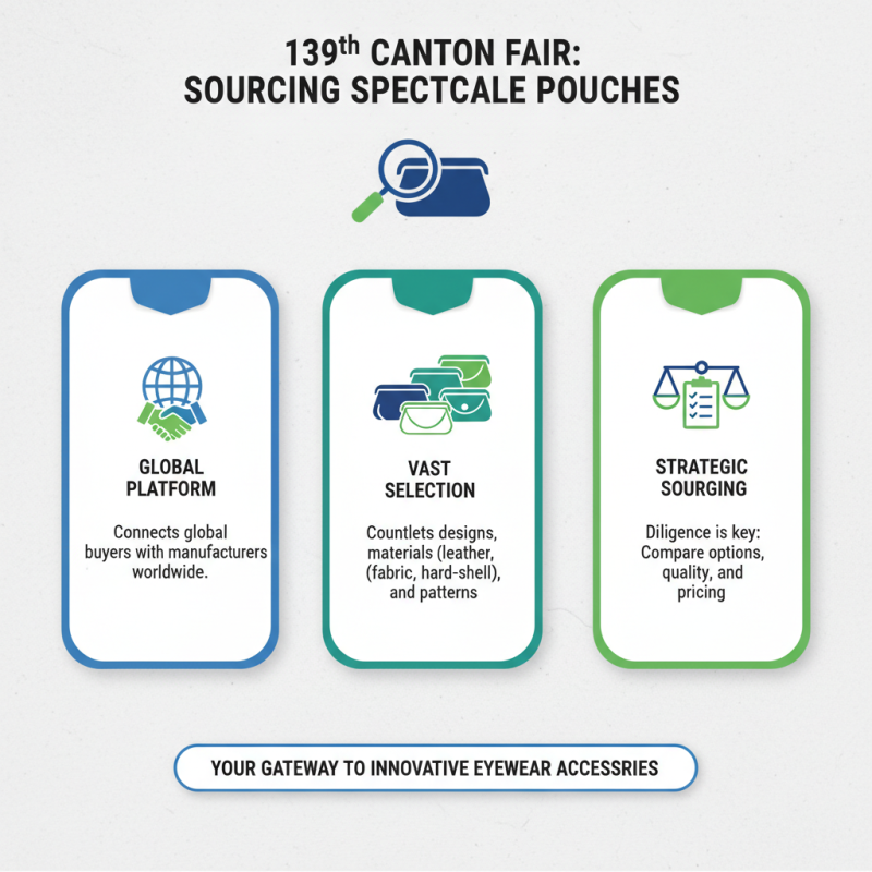 How to Source Spectacle Pouch at the 139th Canton Fair?