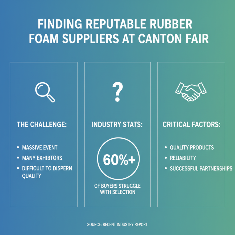 How to Source Quality Rubber Foam at Canton Fair 139?