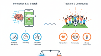 How to Find the Best Soccer Pitch at China Import Expo?