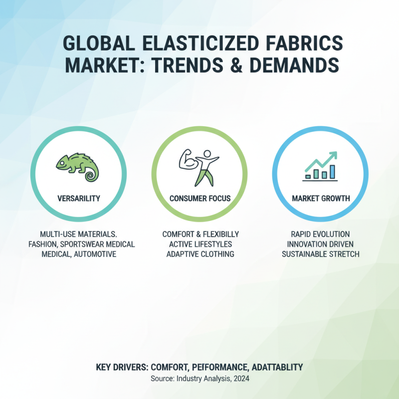 Top Elasticized Fabrics at 139th Canton Fair for Global Buyers?