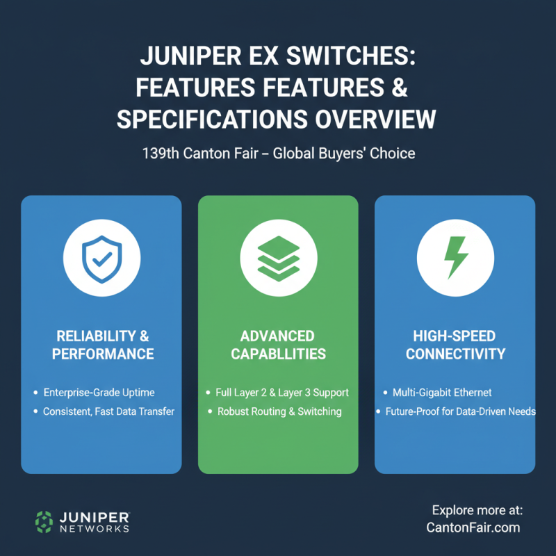 Best Juniper Ex Switches at 139th Canton Fair for Global Buyers?
