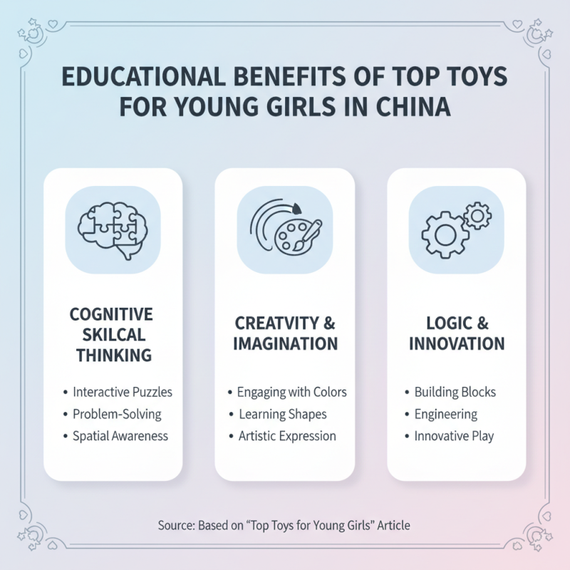 Top 10 Toys for Girls in China You Should Know About?
