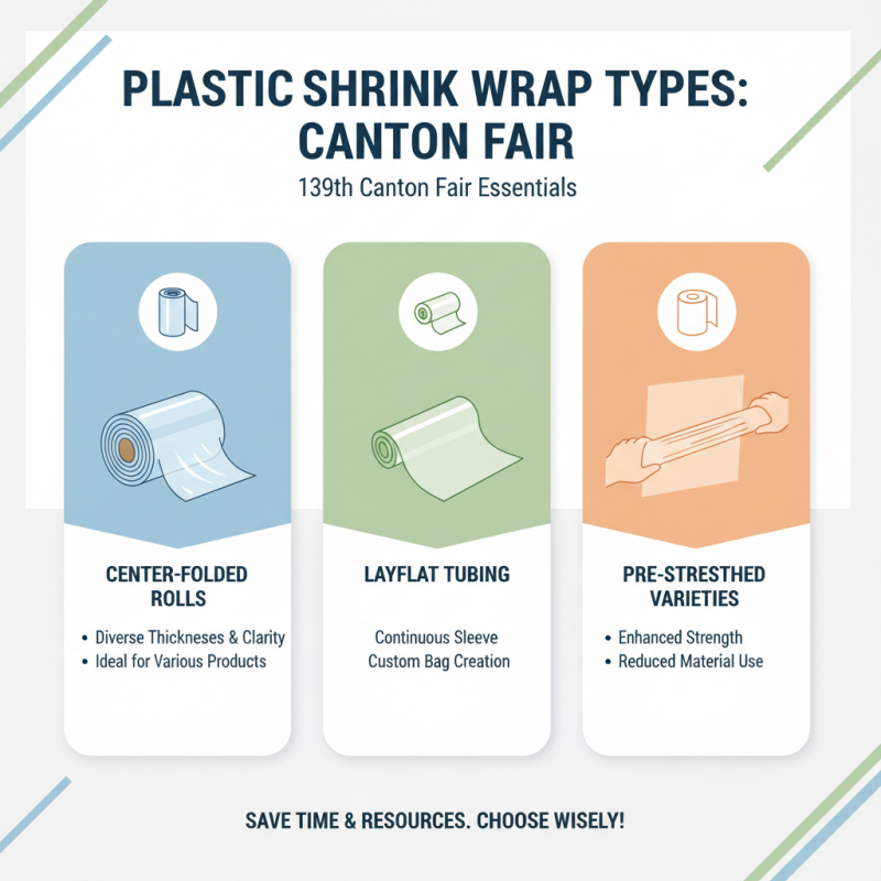 How to Choose Plastic Shrink Wrap at the 139th Canton Fair?