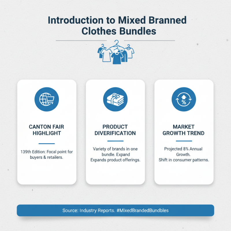 Discover Mixed Branded Clothes Bundles at the 139th Canton Fair?