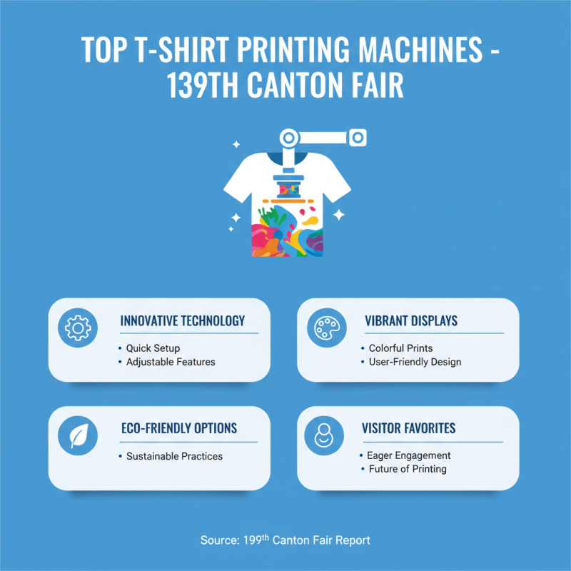 What is the Best T Shirt Printing Machine at the 139th Canton Fair?