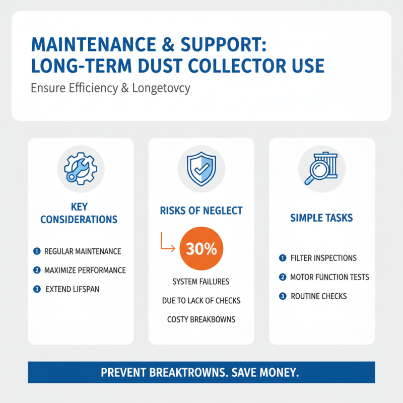 10 Essential Tips for Choosing the Best Automatic Dust Collector