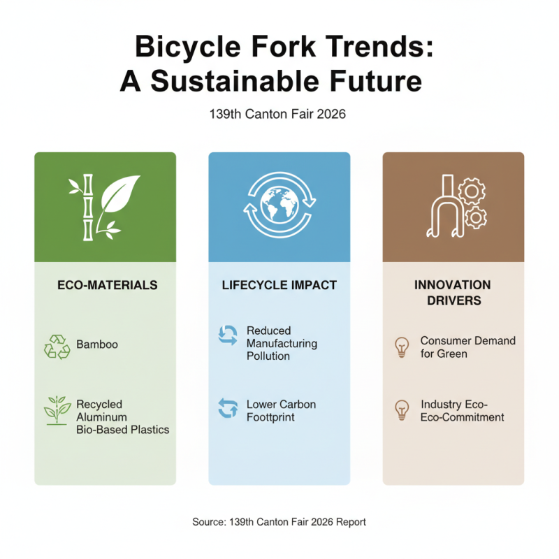 Bicycle Fork Trends at the 139th Canton Fair 2026?