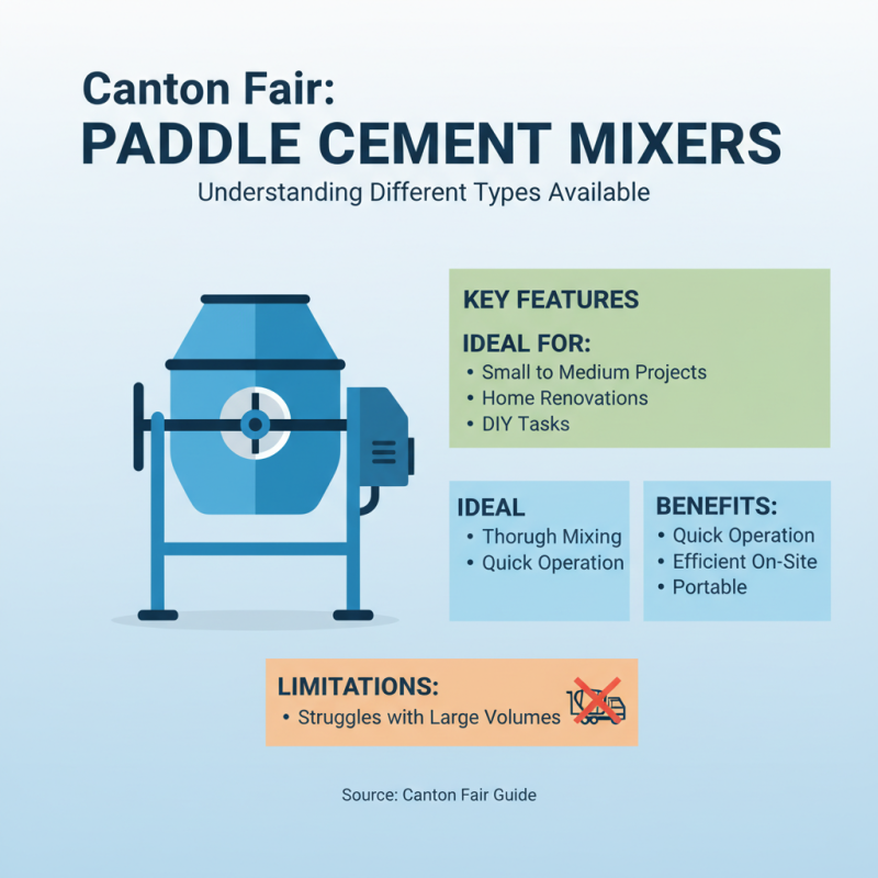 How to Choose the Right Construction Cement Mixer at Canton Fair?