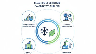 How to Choose an Evaporative Chiller at the 139th Canton Fair?