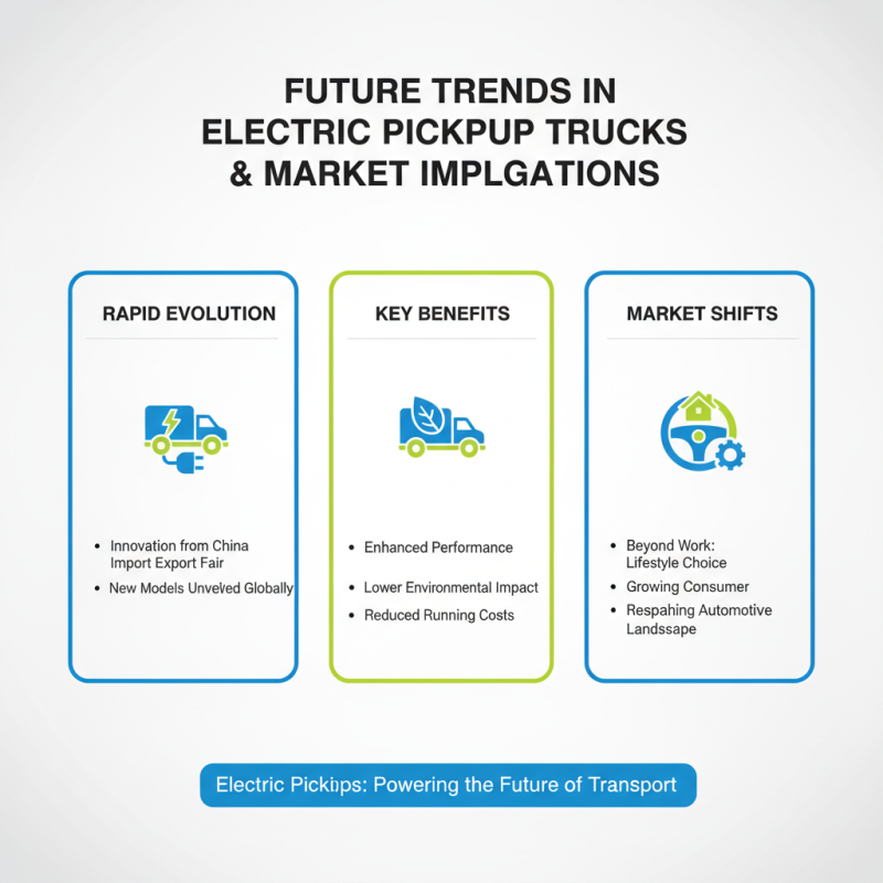 Top 10 Electric Pickup Trucks Unveiled at China Import Export Fair?