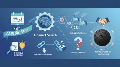 How to Source Activated Carbon at the 139th Canton Fair?