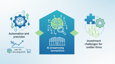 Best Box Die Cutting Solutions at the 139th Canton Fair?