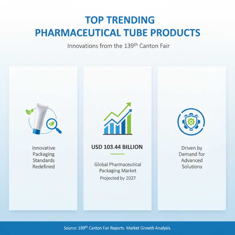 Top Pharmaceutical Tube Products at the 139th Canton Fair?