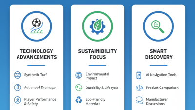 Explore Top Soccer Pitch Innovations at Canton Fair 139?