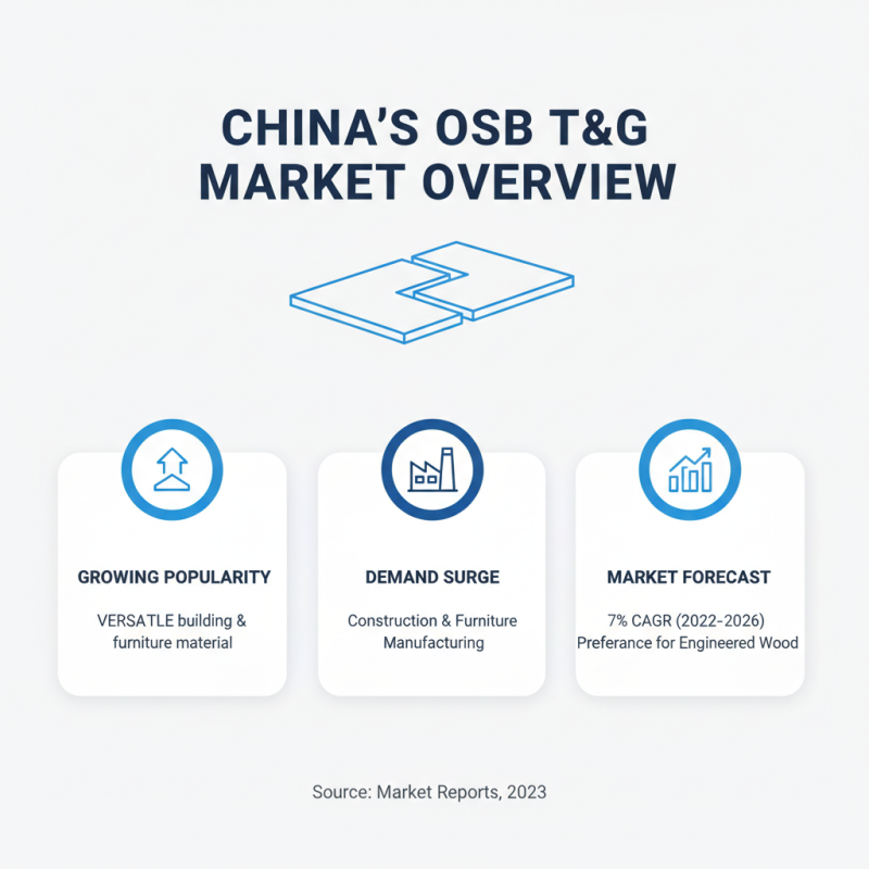 China Best OSB Tongue And Groove at Canton Fair 2026?