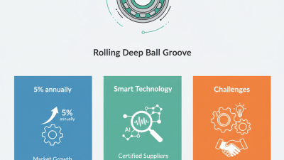 Top Deep Ball Groove Bearings at Canton Fair 2026 for Global Buyers?