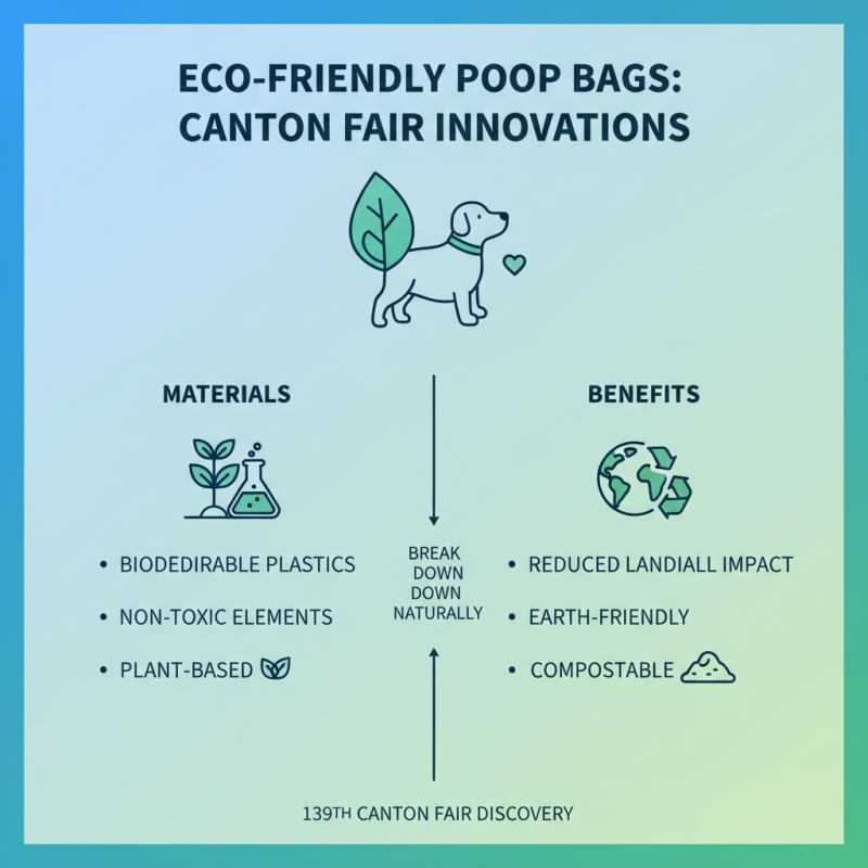 Top 5 Poop Bags to Discover at the 139th Canton Fair?