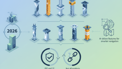 Top 10 Formwork Steel Props to Discover at Canton Fair 2026?
