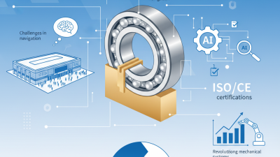 Top 10 Deep Ball Groove Bearings at 139th Canton Fair?