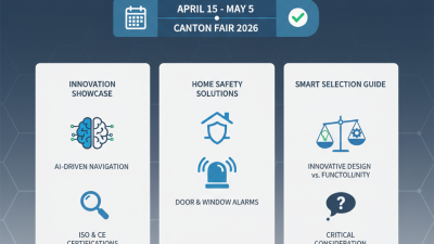 Best Door and Window Alarms at Canton Fair 2026?