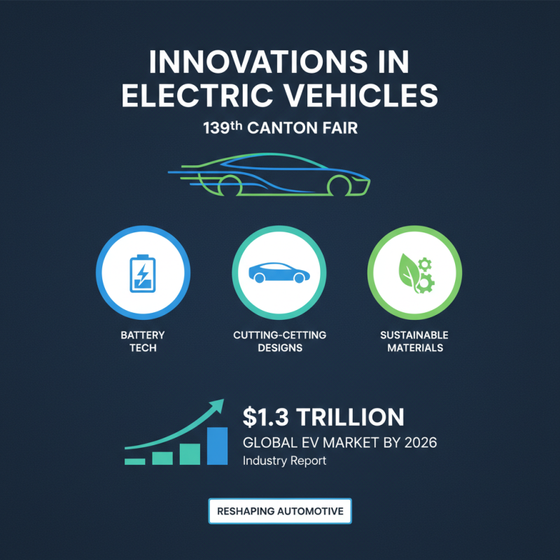 What is Auto Car at the 139th Canton Fair?