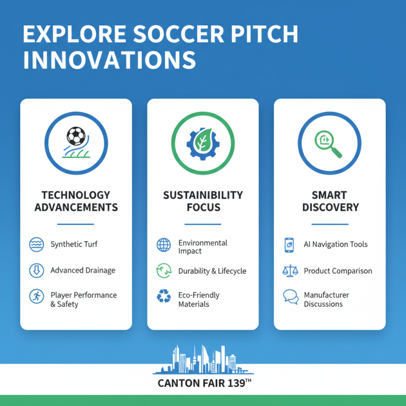 Explore Top Soccer Pitch Innovations at Canton Fair 139?