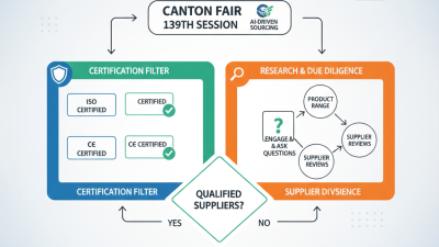 How to Choose Big Tire Companies at the 139th Canton Fair?