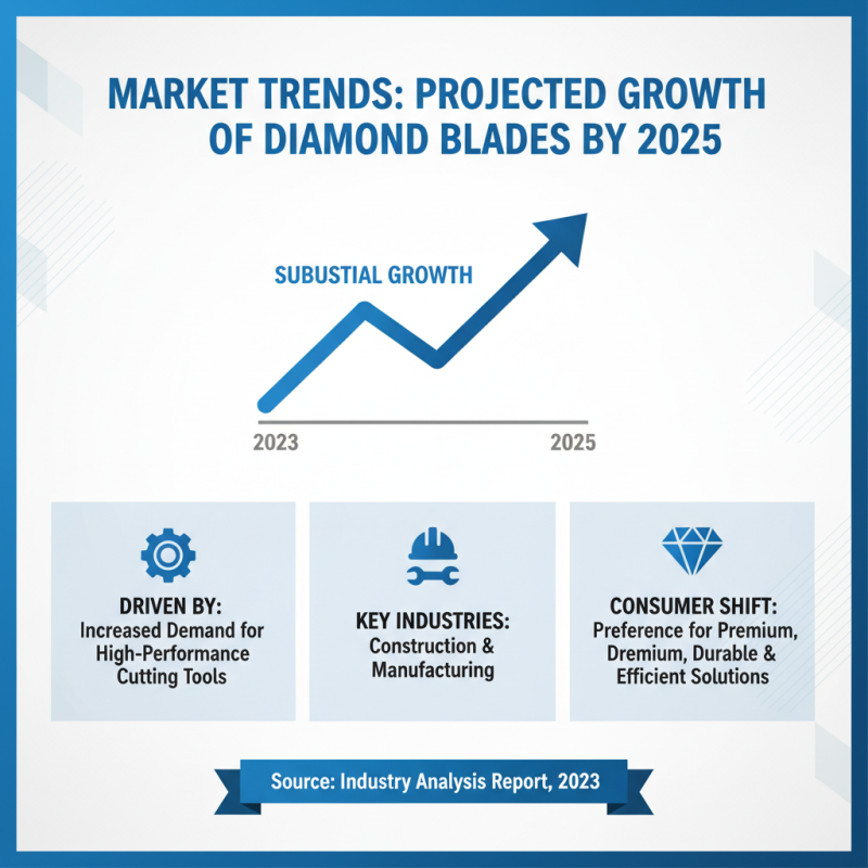Why Choose Diamond Blades at the 139th Canton Fair?