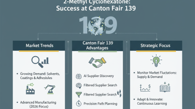 2 Methyl Cyclohexanone Tips for Success at Canton Fair 139?
