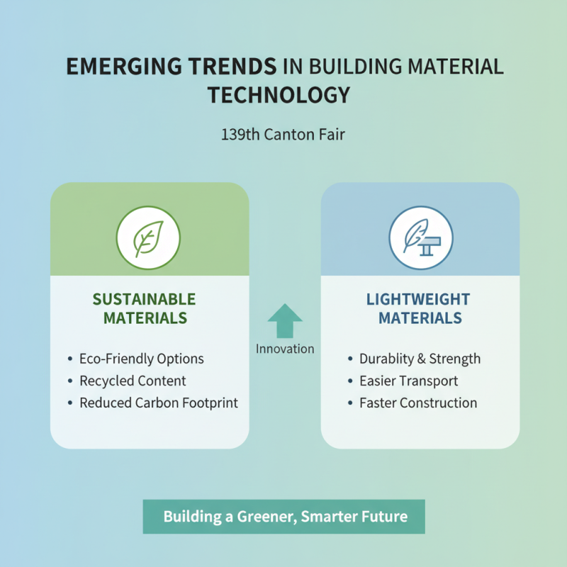 2026 Best Building Material Insights from 139th Canton Fair?