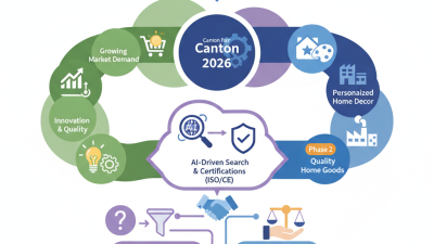 Why Choose a Colored Candles Supplier at Canton Fair 2026?