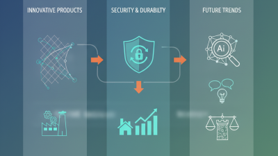 Top Razor Wire Mesh Fence Trends at the 139th Canton Fair?