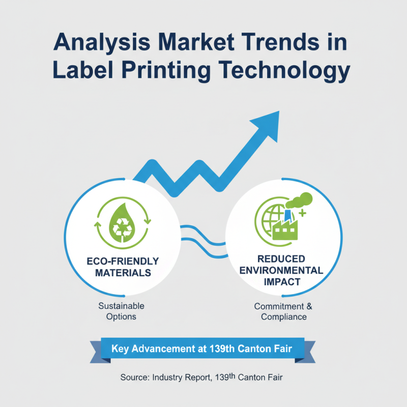 Die Cut Label Printer Insights at 139th Canton Fair?