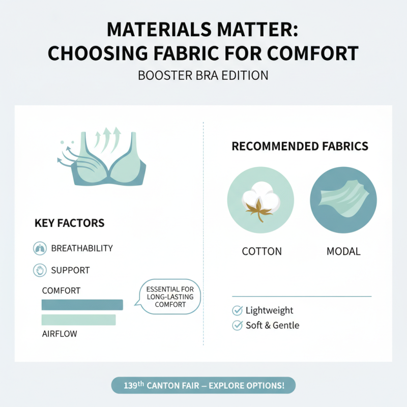 How to Choose the Best Booster Bra at the 139th Canton Fair?
