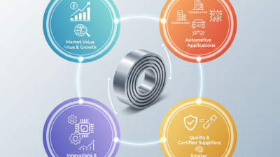 Stainless Steel Coil Highlights at the 139th Canton Fair?