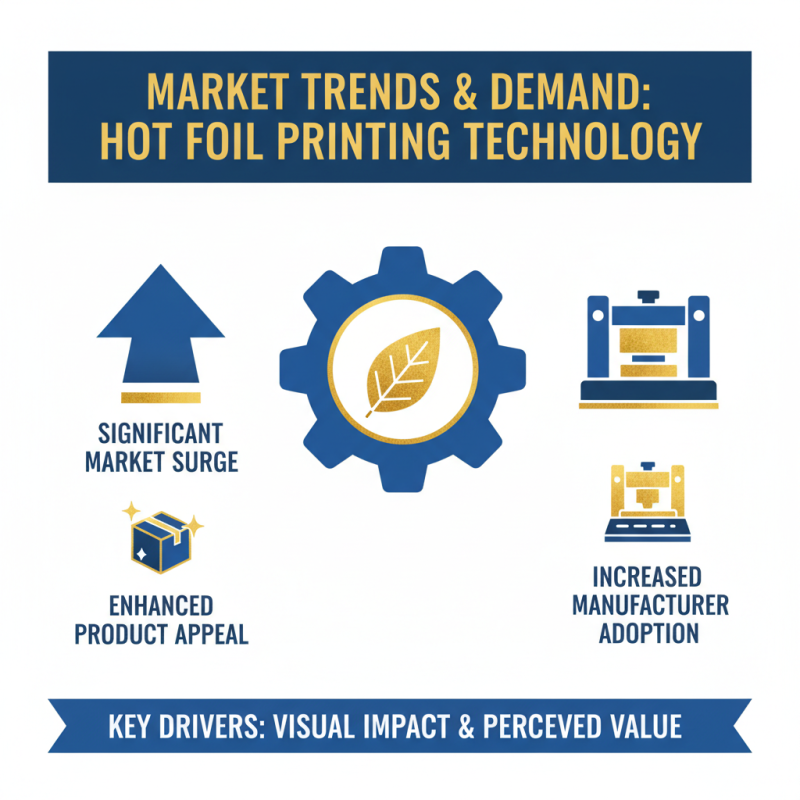 Why Invest in Hot Foil Machines at the 139th Canton Fair?