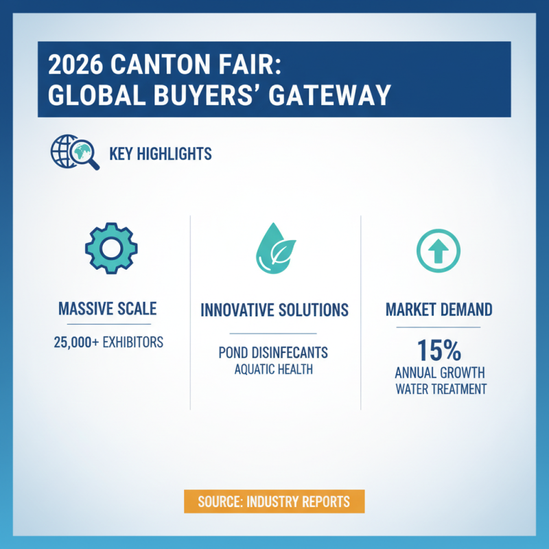 2026 Best Pond Disinfectant for Global Buyers at Canton Fair?