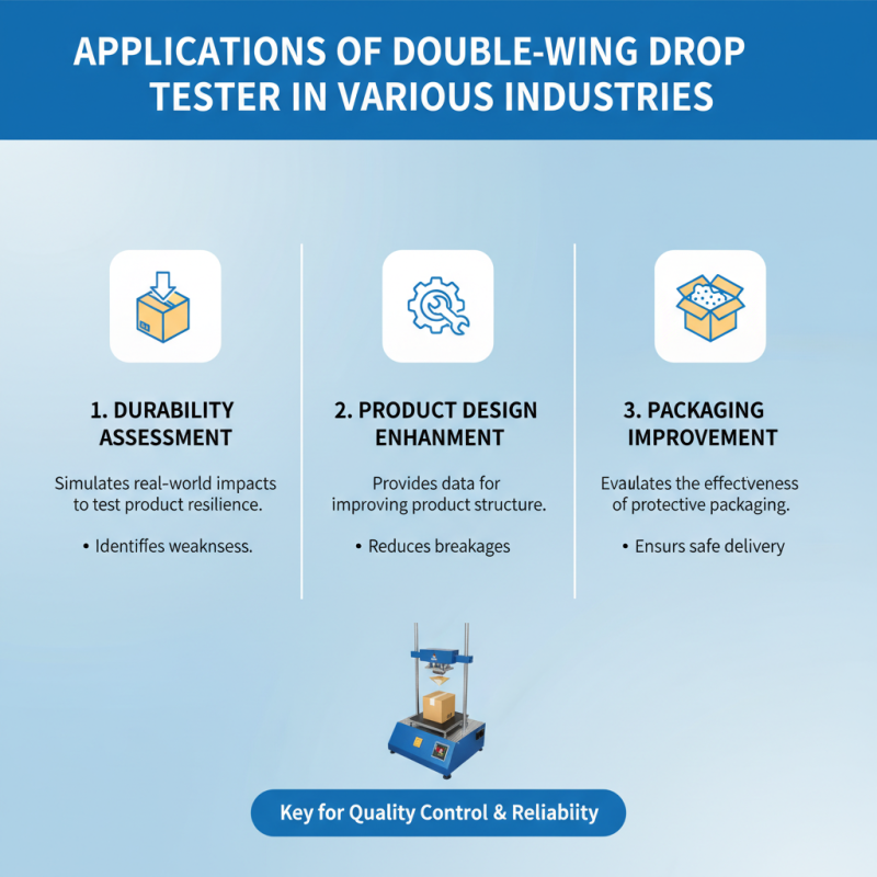 China Top Double-Wing Drop Tester Technology and Applications Explained?