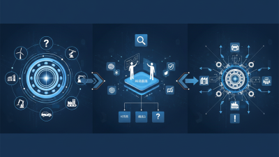 Why Choose Deep Ball Groove Bearings at the 139th Canton Fair?
