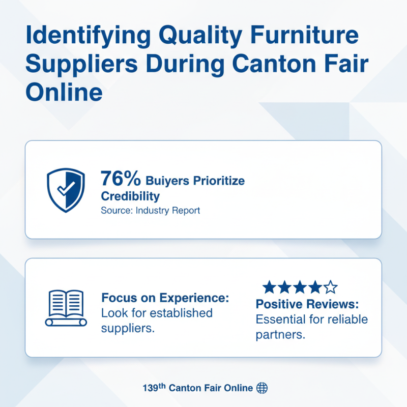 How to Buy Furniture Online at the 139th Canton Fair?