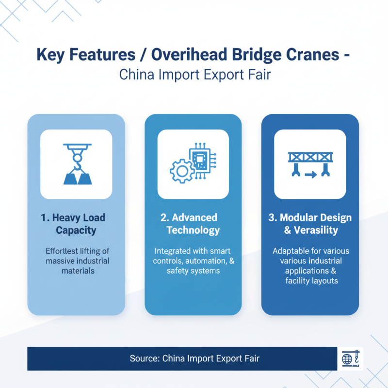Top Over Head Bridge Crane Highlights at China Import Export Fair?