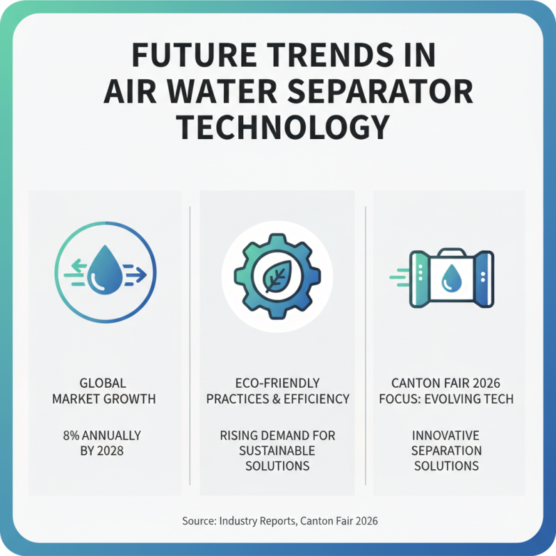 Best Air Water Separator Filter Choices at Canton Fair 2026?