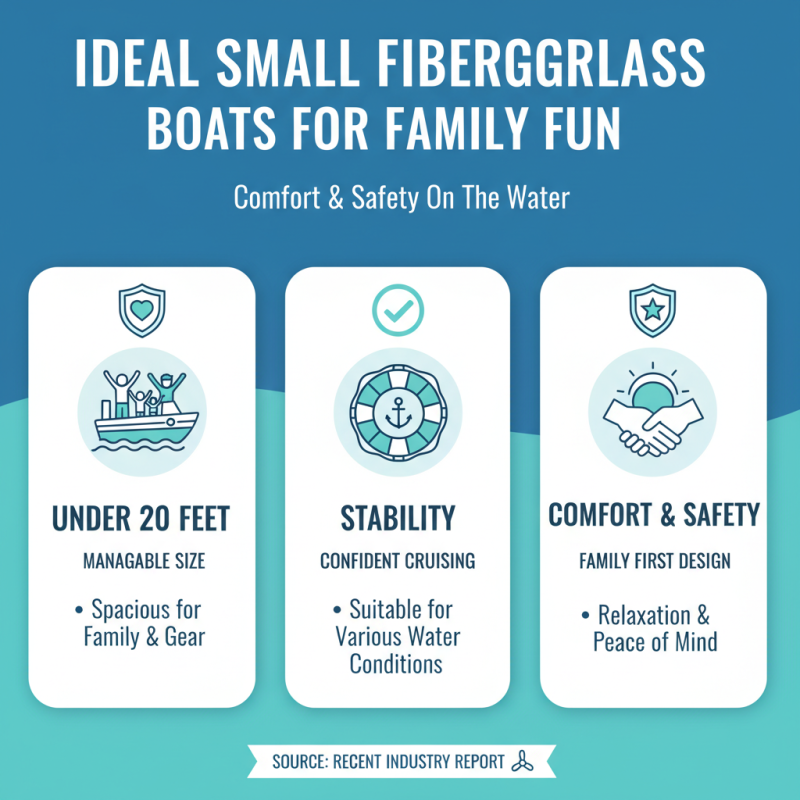 China Best Small Fiberglass Boat Options for Water Adventures