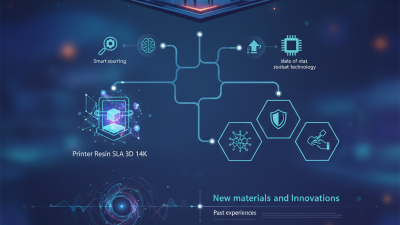 How to Choose the Best Printer Resin SLA 3D for 2026 Canton Fair?