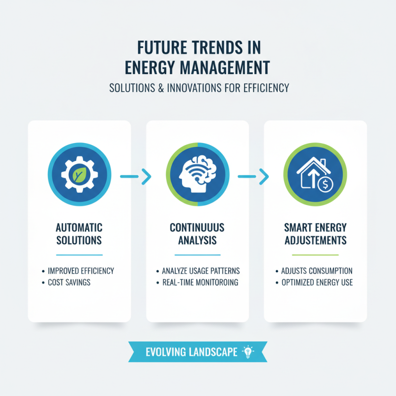 2026 Best Automatic Power Solutions for Efficient Energy Management?