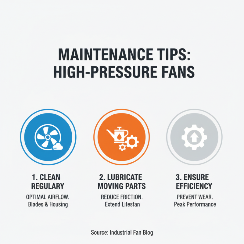 Top Low Noise High-Pressure Fans for Optimal Performance and Efficiency?